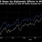 Oil Declines as Traders Watch US Efforts for Truce in Gaza