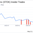 Insider Sale: CEO Edward M. Kaye of Stoke Therapeutics Inc (STOK) Sells 42,350 Shares