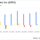 AirSculpt Technologies Inc (AIRS) Reports Strong Revenue and EBITDA Growth in Q4 and Full Year 2023