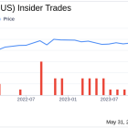 Insider Selling: Telekom Deutsche Sells Shares of T-Mobile US Inc (TMUS)