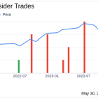 Director Jonathan Klein Sells Shares of Belden Inc (BDC)