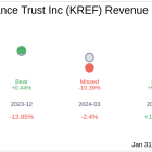 KKR Real Estate Finance Trust Inc (KREF) Q4 2024 Earnings Report Preview: What To Look For