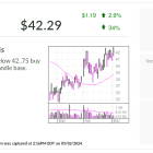 IBD Stock Of The Day: Shipper Of Liquefied Petroleum Gas Nears Breakout