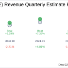 Couchbase Inc (BASE) Q3 2025 Earnings Report Preview: What To Look For