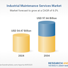 $97.66 Bn Industrial Maintenance Services Trends, Opportunities and Strategies to 2034: Onshore Segment Dominates, While Offshore Emerges as Fastest-Growing in Industrial Maintenance Markets