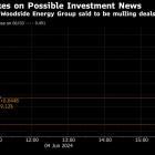 Aramco, Woodside Said in Talks to Invest in Tellurian LNG Plant