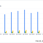 GMS Inc. (GMS) Reports Fiscal Q3 2024 Results: Mixed Performance Amid Market Challenges