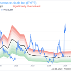 EyePoint Pharmaceuticals Inc's Chief Medical Officer Dario Paggiarino Sells 22,913 Shares