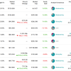 Why iShares’ Europe ETF (IEUR) May Be Attractive for U.S. Investors