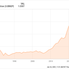 Is Energy Transfer Stock a Buy Now?