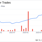 Insider Sell: SVP, Chief Information Officer May Yap Sells 7,877 Shares of Jabil Inc (JBL)