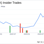 Insider Sell: Augmedix Inc's (AUGX) Chief Strategy Officer Ian Shakil Sells 92,787 Shares