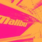 Malibu Boats (NASDAQ:MBUU) Beats Q3 Sales Targets