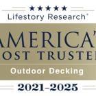 Trex Named "America’s Most Trusted® Outdoor Decking" for Fifth Consecutive Year