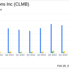 Climb Global Solutions Inc (CLMB) Achieves Record Net Sales and Earnings in Q4 and FY 2023