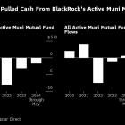 BlackRock Counts on Jocular Ex-Trader to Boost Muni Business