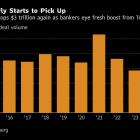 Companies That Spent Billions on M&A Are Now Selling for Peanuts