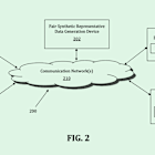 JPMorgan Chase Patent Tackles Synthetic Data Bias