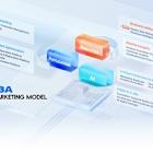 Cyberway:The Common Choice for Digital Transformation of FMCG Fortune 500 Industries