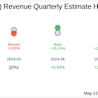 Spectral AI Inc (MDAI) Q1 2025 Earnings Report Preview: What To Look For