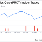 EVP, CFO Kevin Waters Sells 15,085 Shares of PROCEPT BioRobotics Corp (PRCT)