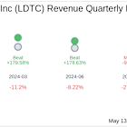 LeddarTech Holdings Inc (LDTC) Q2 2025: Everything You Need To Know Ahead Of Earnings