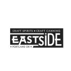 Eastside Distilling, Inc. to Report Third Quarter 2023 Financial Results on Tuesday, November 14, 2023
