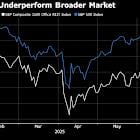 Mamdani’s Rent-Freeze Agenda Sparks Slide in NYC-Linked REITs