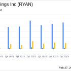 Ryan Specialty Holdings Inc (RYAN) Announces Strong Q4 and Full Year 2023 Results; Initiates ...