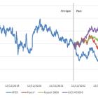 Rubric Capital Management Files Definitive Proxy Statement for Xperi Inc. 2024 Annual Meeting