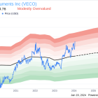 Veeco Instruments Inc CEO William Miller Sells 30,000 Shares