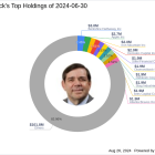 Teck Resources Ltd Sees Major Sell-Off by Scott Black in Q2 2024