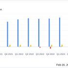 Dana Inc (DAN) Reports Record Sales and Profit Growth for 2023