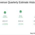 What To Expect From Samsara Inc (IOT) Q2 2025 Earnings