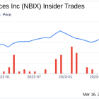 Neurocrine Biosciences Inc's Chief Regulatory Officer Ingrid Delaet Sells 3,000 Shares