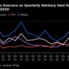 Lazard Leads NY Investment Banks Heralding Surge in M&A and Debt