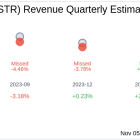 What To Expect From Sitio Royalties Corp (STR) Q3 2024 Earnings