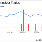 Insider Sell Alert: Director Robert Sledd Sells Shares of Universal Corp (UVV)