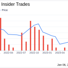 Xometry Inc CFO James Rallo Sells 4,404 Shares