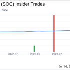 Director Gregory Pipkin Sells 82,238 Shares of Sable Offshore Corp (SOC)