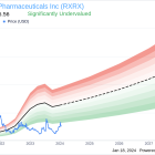 Recursion Pharmaceuticals Inc Insider Sells Shares