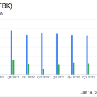 FB Financial Corp (FBK) Reports Mixed Q4 Results Amid Banking Challenges