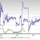 Reasons to Retain PacBio Stock in Your Portfolio for Now