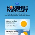 Realtor.com® 2025 Housing Forecast: Will There be a "Trump Bump" in Housing Next Year?