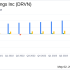 Driven Brands Holdings Inc (DRVN) Q1 2024 Earnings: Misses on Net Income, Aligns with Revenue ...