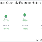 What To Expect From CI&T Inc (CINT) Q1 2025 Earnings