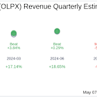 Olaplex Holdings Inc (OLPX) Q1 2025 Earnings Report Preview: What To Look For
