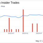 Chemed Corp (CHE) CEO Kevin Mcnamara Sells 4,000 Shares