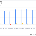 Noodles & Co (NDLS) Reports Decline in Q4 Revenue and Net Loss for Fiscal Year 2023