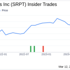 Director Wigzell Hans Lennart Rudolf Sells 15,000 Shares of Sarepta Therapeutics Inc (SRPT)